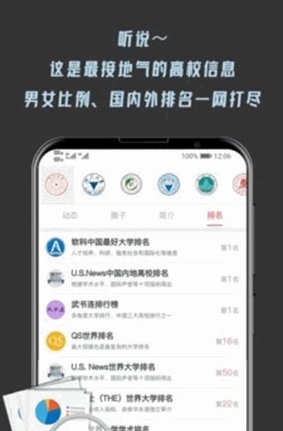 大学情报局  v1.7.6图3