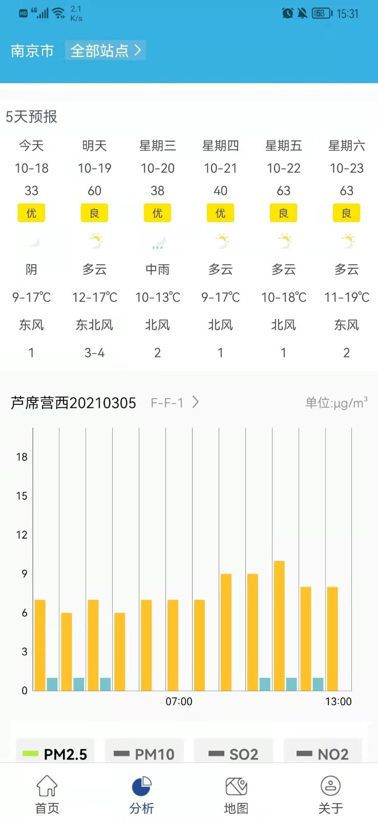 星诺大气  v1.0.0图2