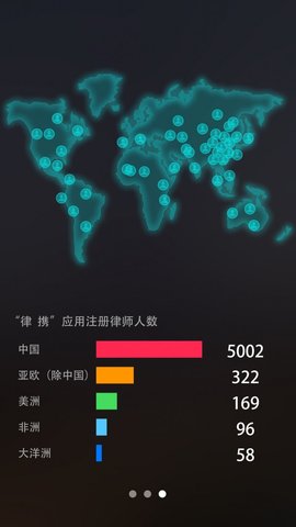 律携  v4.1.1图1