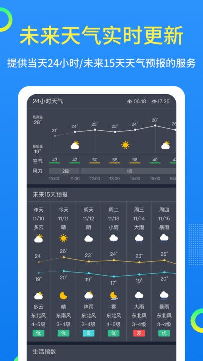 朝夕天气预报  v1.0.0图1