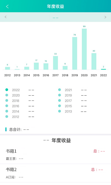 晋江写作助手手机版  v1.0图1