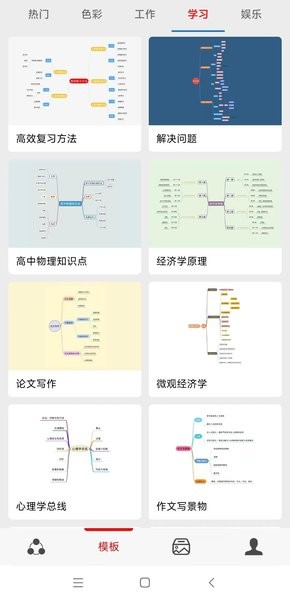 灵犀思维导图