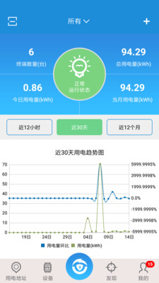 智电保  v34图1