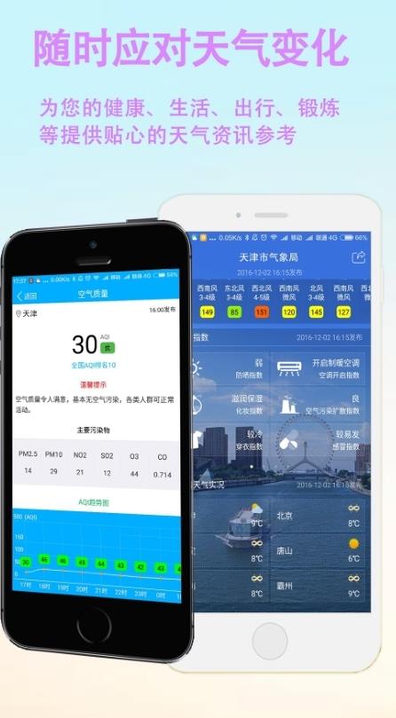 天津天气  v1.0.2.7图2