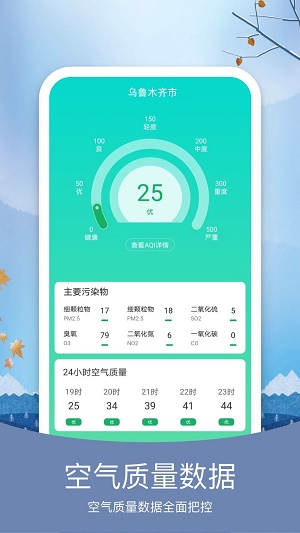 预知天气预报  v5.9.2图1