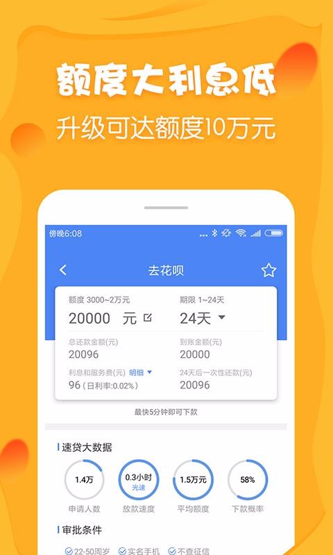 伴米花借款最新版  v1.0图3