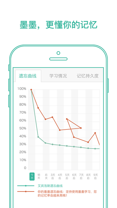 墨墨背单词无上限版2022版