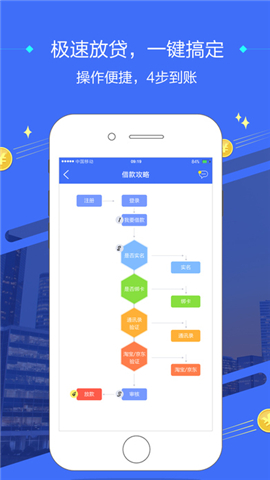 百融快贷安卓版