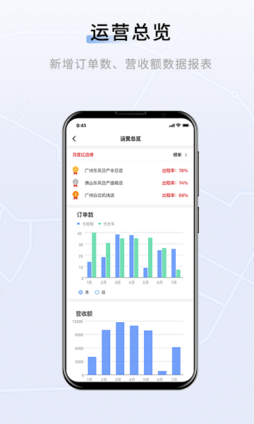 联友车管  v3.1.1图3