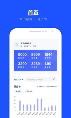 替替事业部  v1.0.0图3