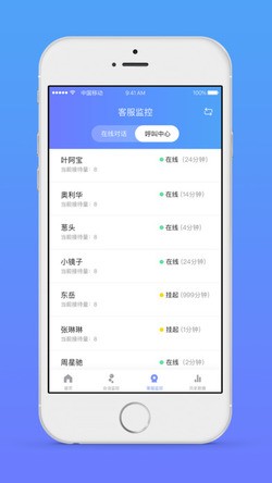 网易七鱼最新版本  v2.5.0图3