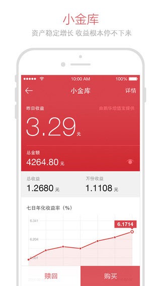 金条信用app