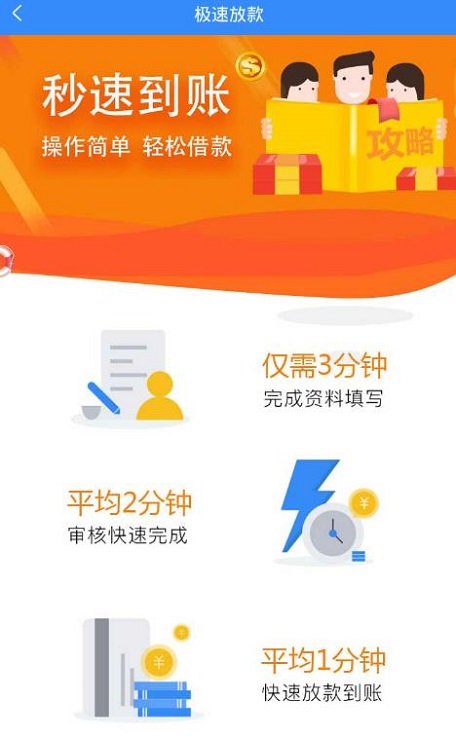 分期乐有钱来平台  v2.0图3