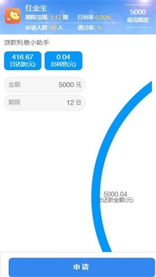 红金宝贷款app