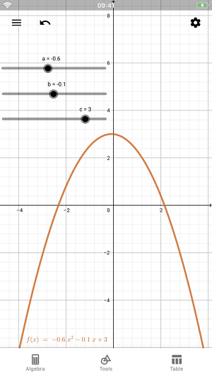 geogebra  v5.0.656.0图3