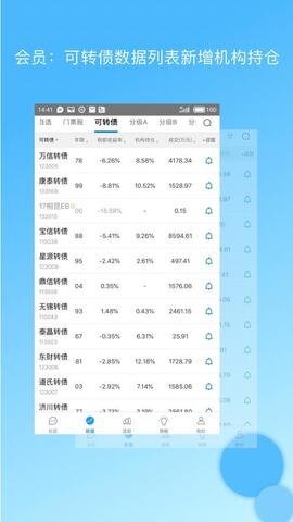 集思录apk