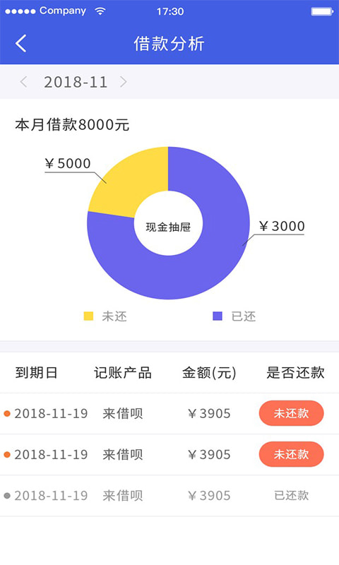 车辆行驶证贷款app  v2.0.1图3