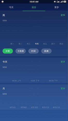 计步器卡路里  v1.1.8图1