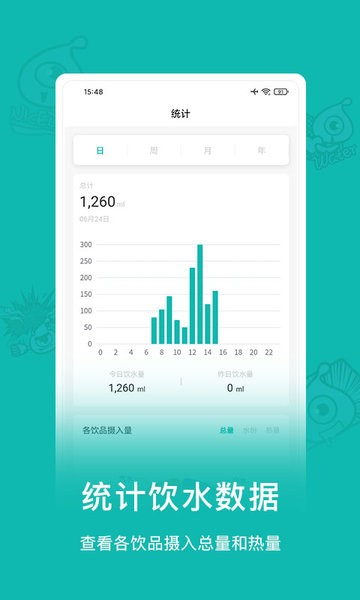 小水怪智能水杯  v3.2.17图3