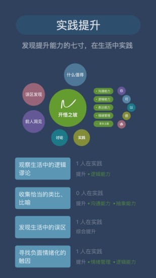 开悟之坡安卓版下载安装苹果手机  v1.0.1图3