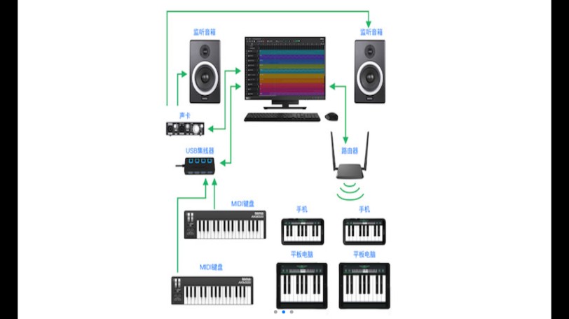 soundbug官网下载