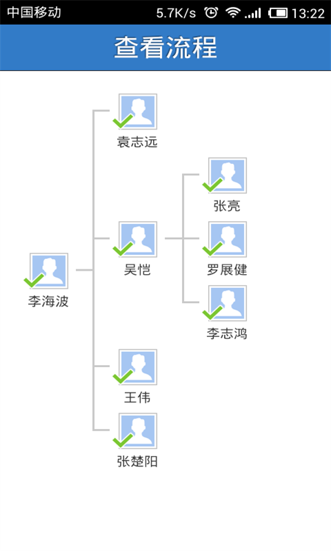 业务协作平台app官网下载安卓手机  v6.0.3图2