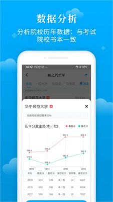 蝶变志愿破解版2023  v3.1.7图3